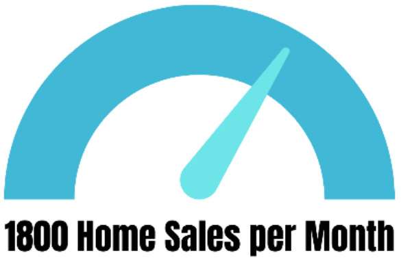Scale that shows there are 1800 home sales per month