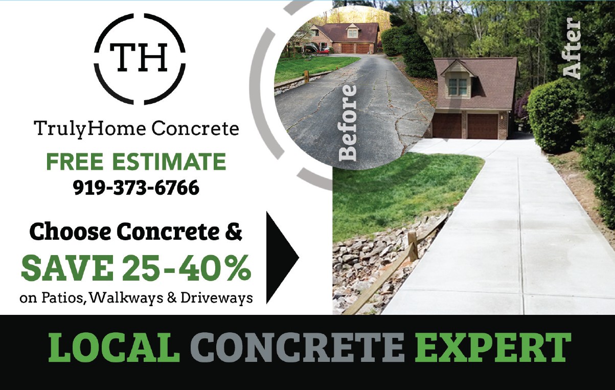 direct mail post card in raleigh for trulyhome concrete front of post card